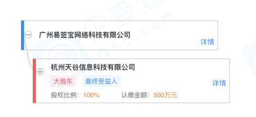 阿里旗下e簽寶關(guān)聯(lián)公司在廣州成立全資子公司，深耕計算機軟硬件批發(fā)領(lǐng)域