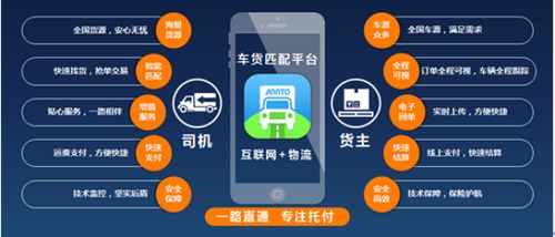 互聯(lián)網(wǎng)時(shí)代，傳統(tǒng)物流企業(yè)如何轉(zhuǎn)型與借勢營銷